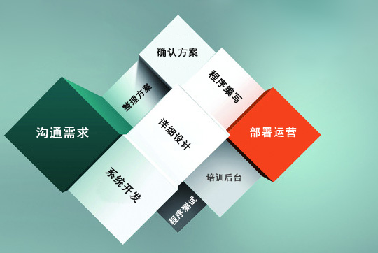 联系我们 联系我们